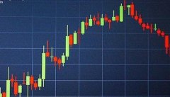 菜籽油期貨的發(fā)展歷程與市場(chǎng)規(guī)模